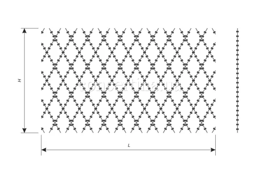 The scheme of Piranha barbed mesh