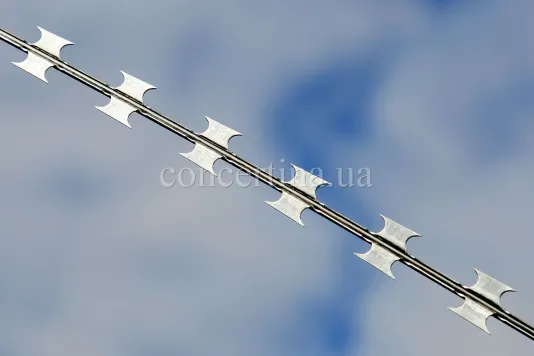 Concertina wire